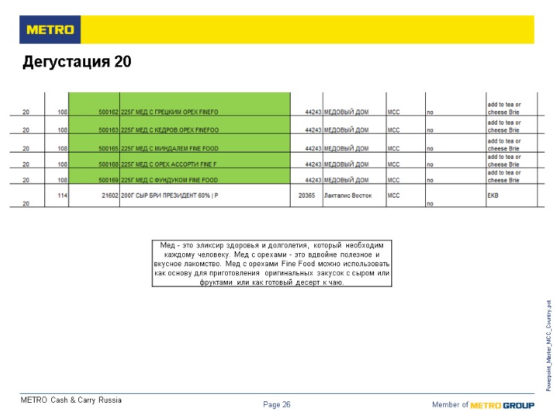 Powerpoint_Master_MCC_Country.pot Page 26 Дегустация 20